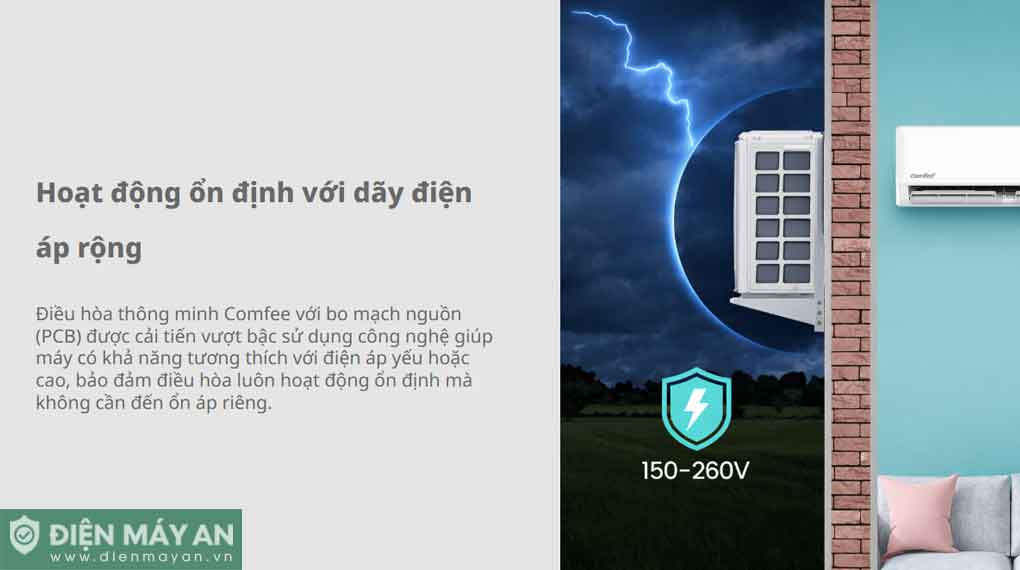 Điều hòa Comfee 1 chiều 12000 BTU CFS-12FGYF